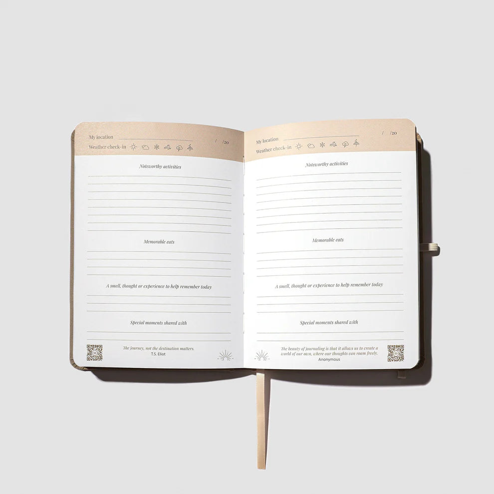 Jounalfy - Travel Journal