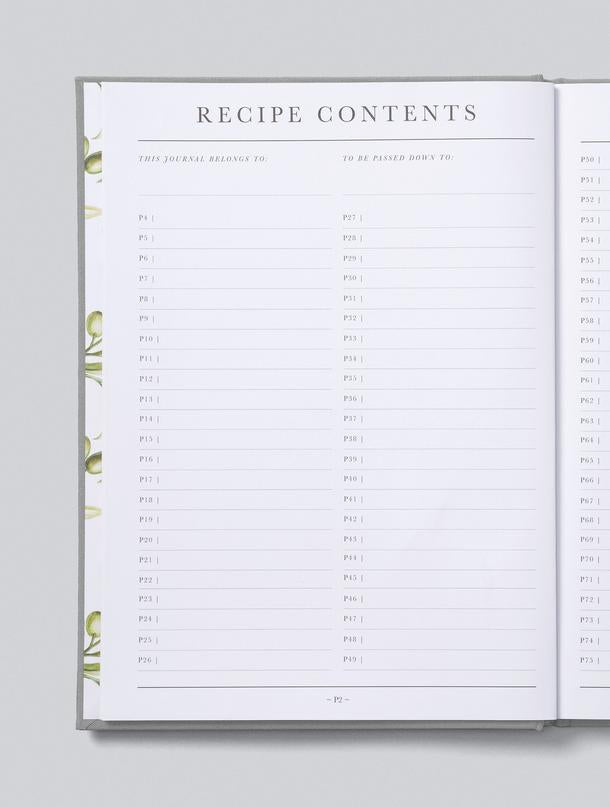 Write To Me Recipes Passed Down