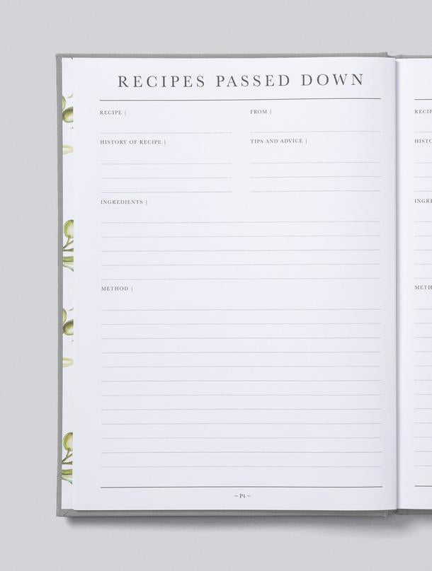 Write To Me Recipes Passed Down